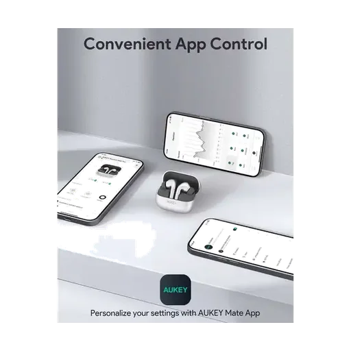 Aukey Beyond ANC Pro